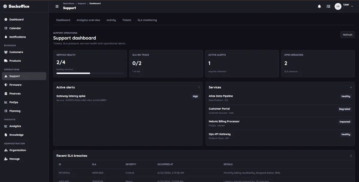 Backoffice product screenshot 2