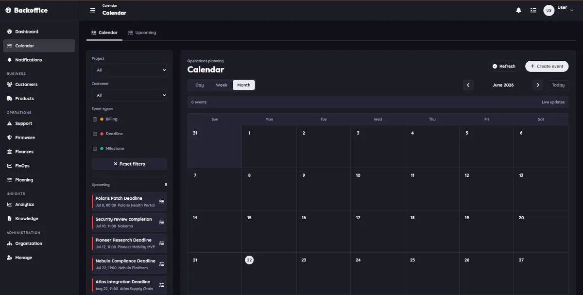 Backoffice product screenshot 4