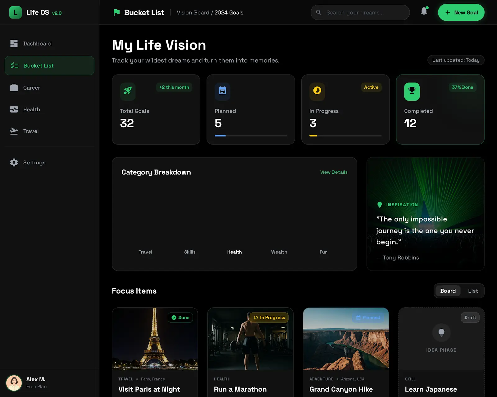 SENSEI product screenshot 3