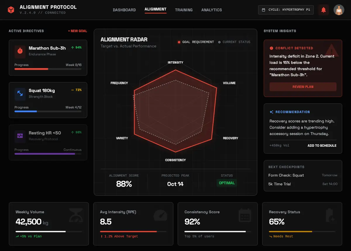 TAIIKU product screenshot 3